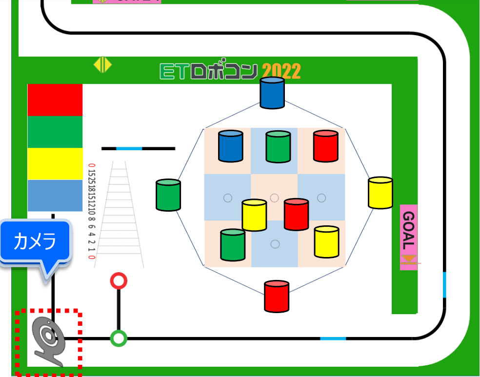 robocon2022 camera system product